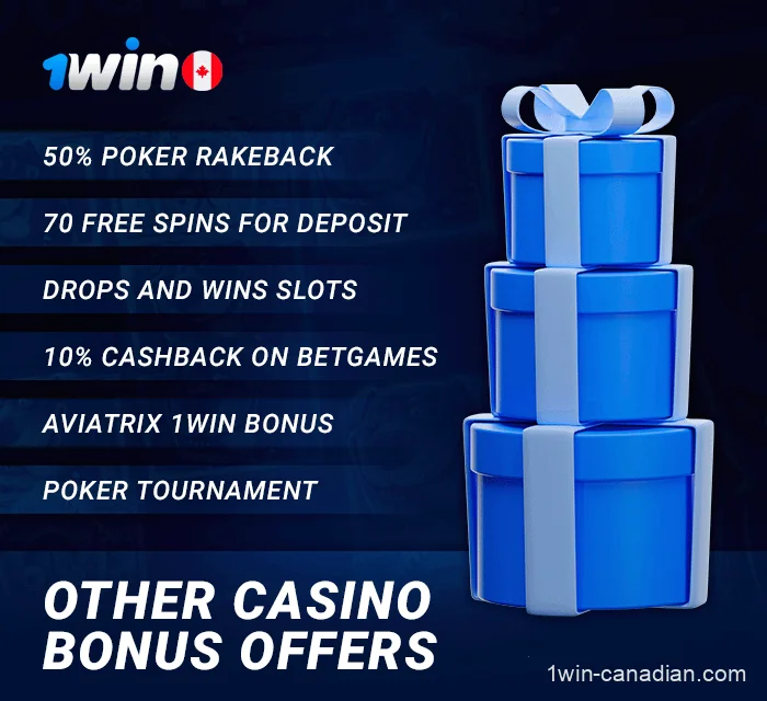 Other 1win casino bonuses available on the website