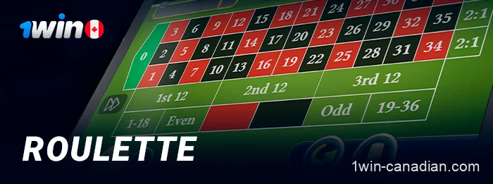 Roulette games in 1win online casino in Canada