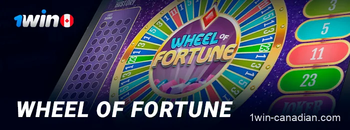 Wheel of Fortune in 1win online casino