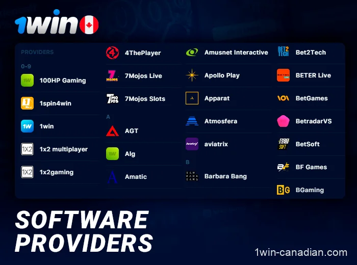The software providers presented on 1win online casino