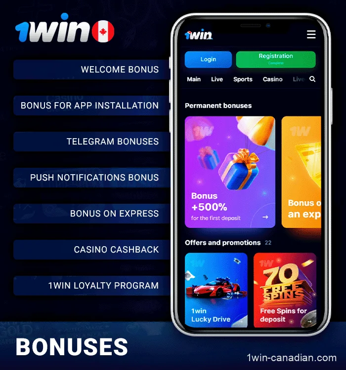 1win mobile bonuses for players from Canada